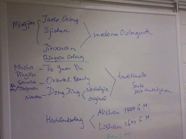 Degustationsabend mit Formosa Oolong